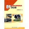 奶牛養殖與豬飼料技術圖書對比 精準選擇適合你的農業指南